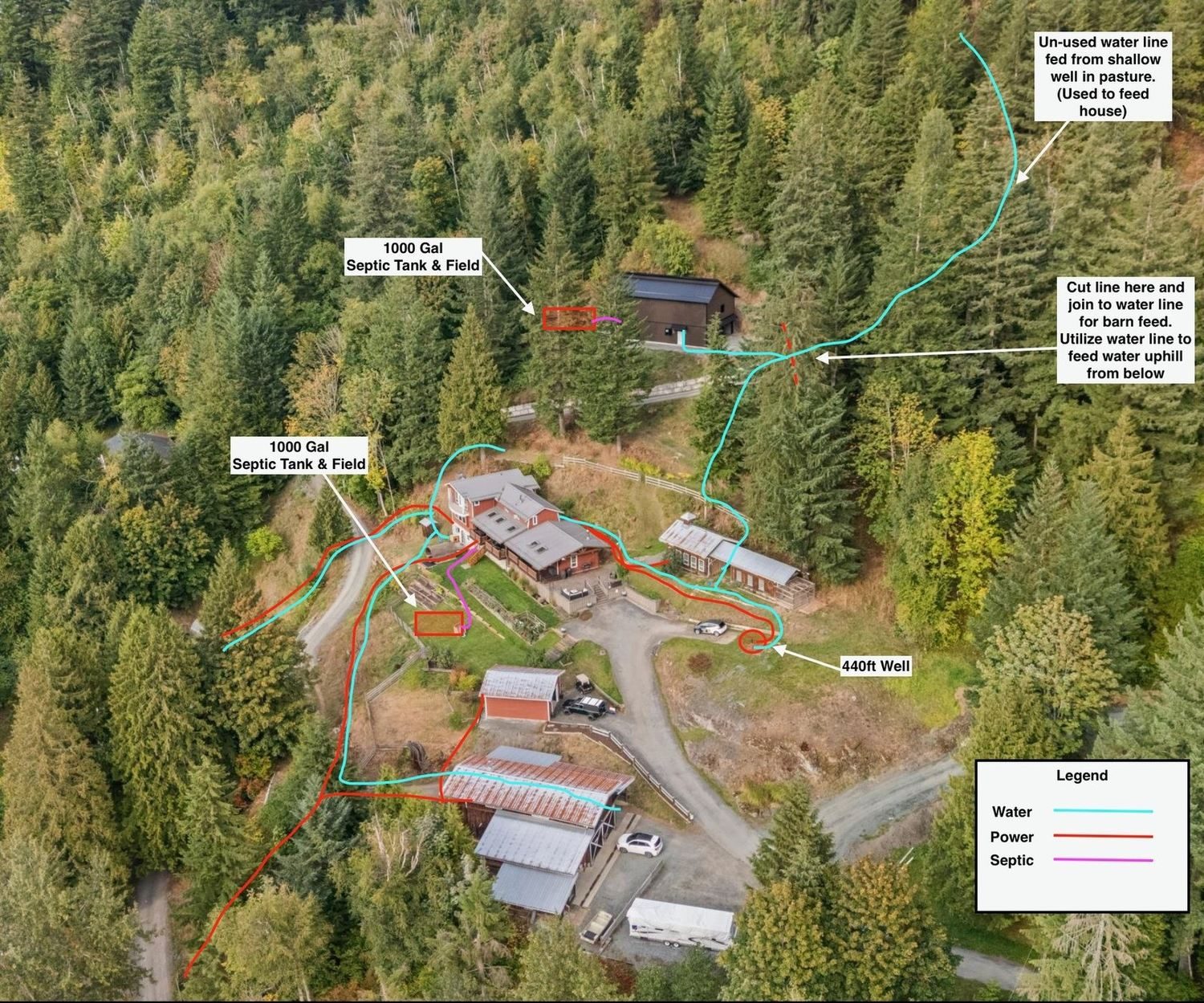 Services plan for the building cluster